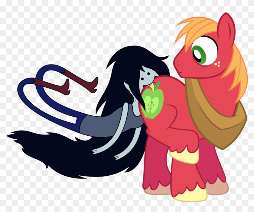 Absurd Res, Adventure Time, Artist - Cartoon Clipart