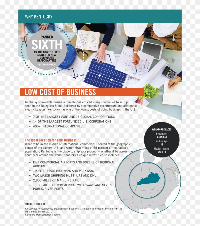 Kentucky One Stop - Brochure Clipart