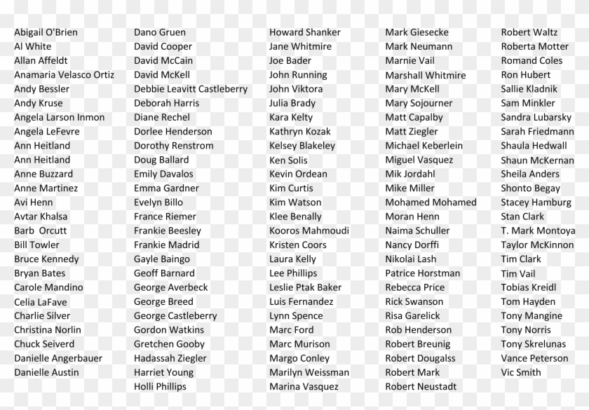 Endorsed Eva Putzova For Flagstaff City Council - Panini World Cup 2018 Sticker Checklist Clipart