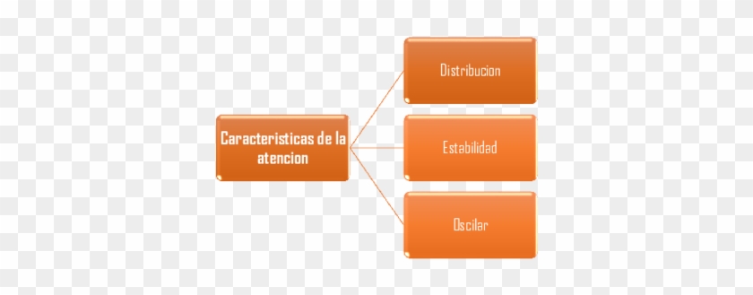 Docx - Orange Clipart #5382784