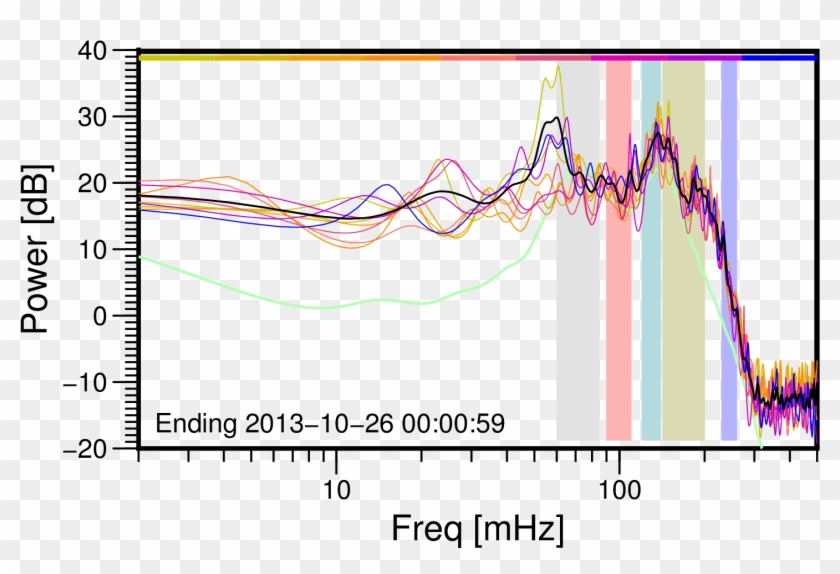 00-memsp - Plot Clipart #5382924