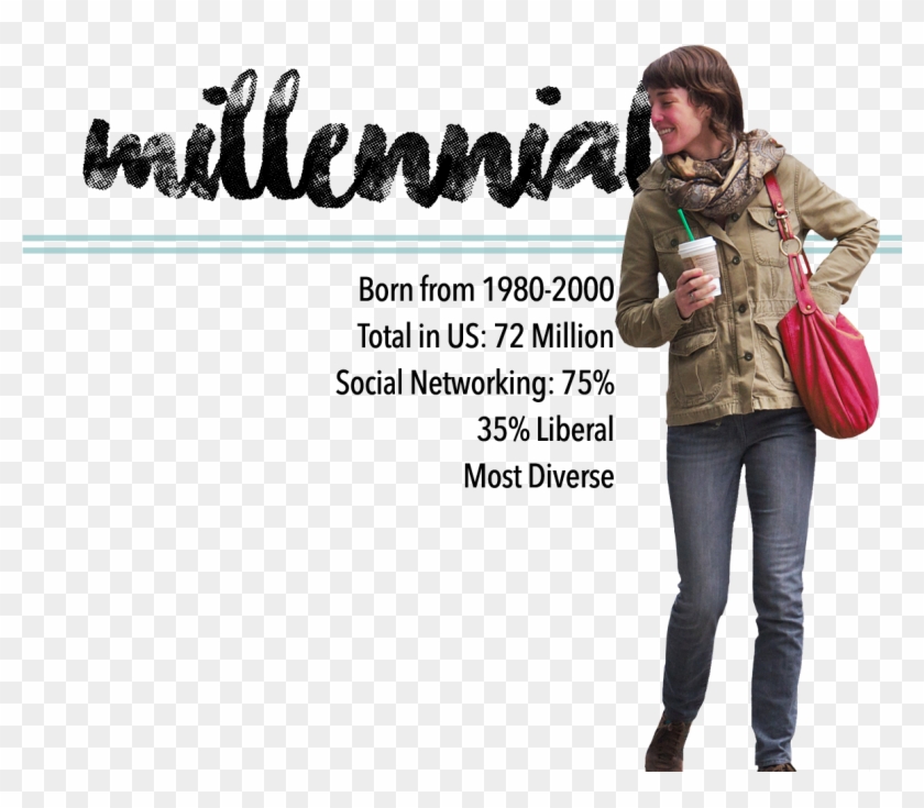 Infographic Showing Demographic Info For Millennials - Para Tiendas De Ropa Unisex Clipart