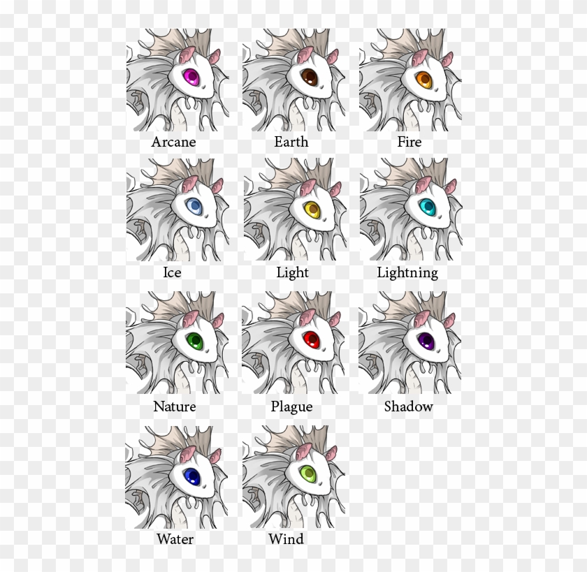 Elemental Clipart Eye Flight Rising Eye Types Png Download 5383358 Pikpng