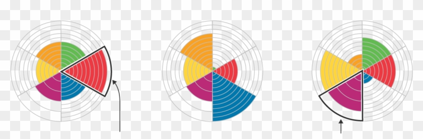 Denver - Circle Clipart #5384878