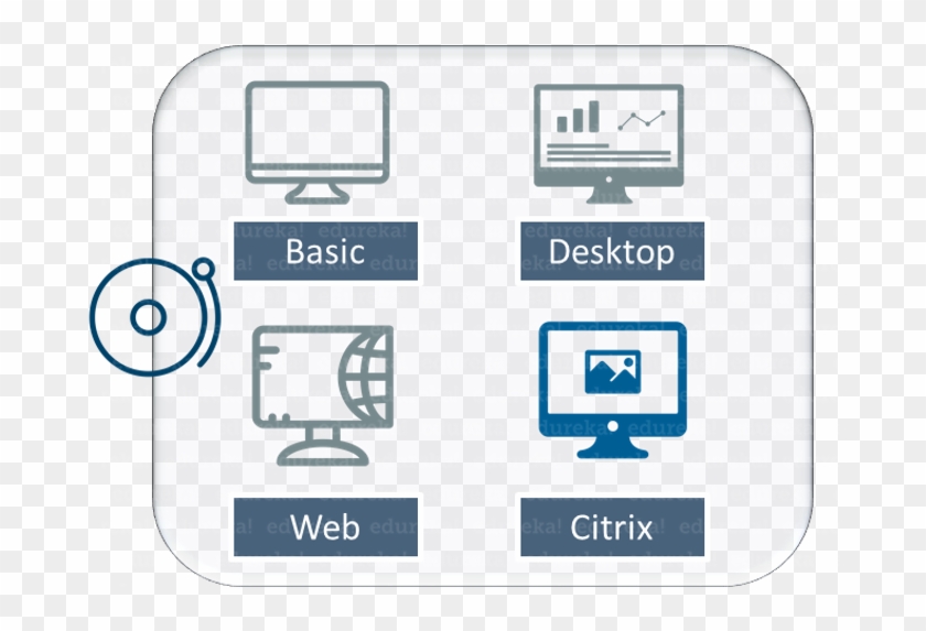 Type Of Recorders -uipath Citrix Automation - Uipath Citrix Automation Clipart #5386666