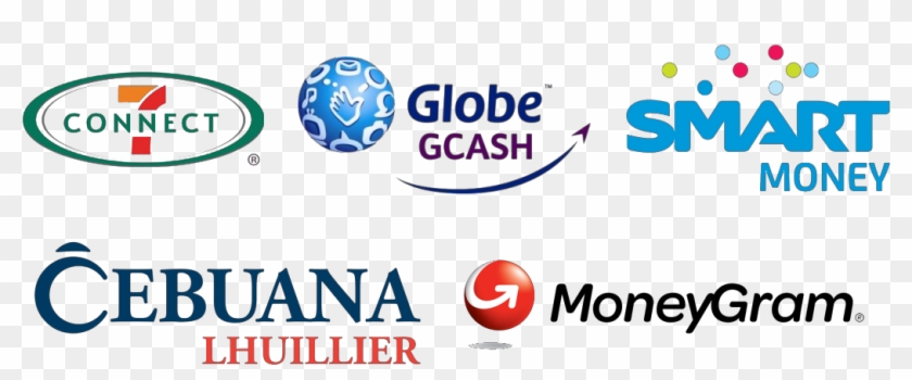 Paymentmethod1 Paymentmethod2 Paymentmethod3 - Graphic Design Clipart