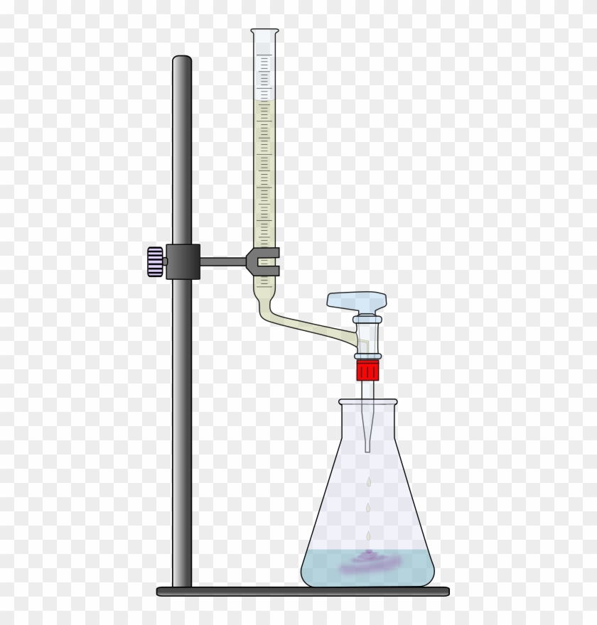 Titration Mit Burette Und Erlenmeyerkolben Clipart - Titration Clipart - Png Download