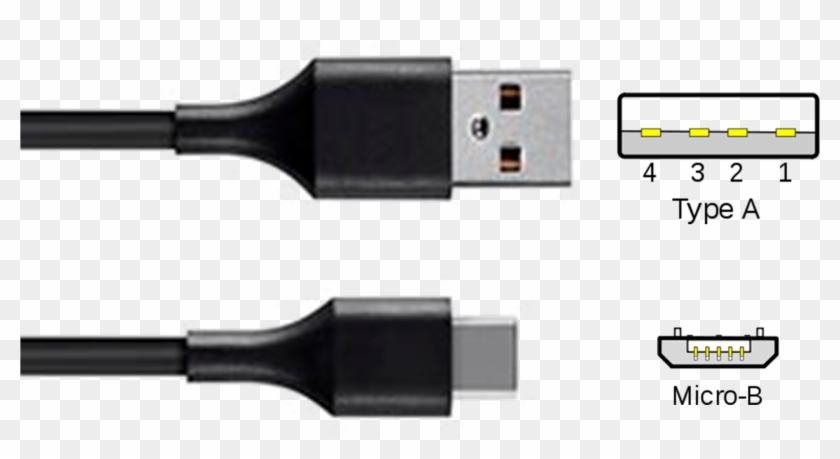 The Micro End Of The Cable Connects To The Fusion Via - Usb Flash Drive Clipart #5388259