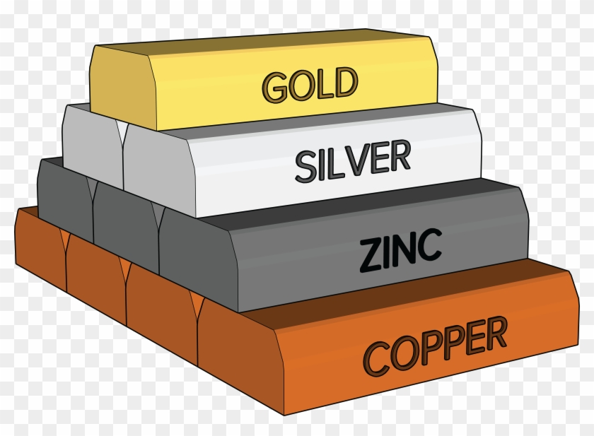 Free Clipart Of A Stack Of Ingots - Lingote De Cobre Dibujo - Png Download