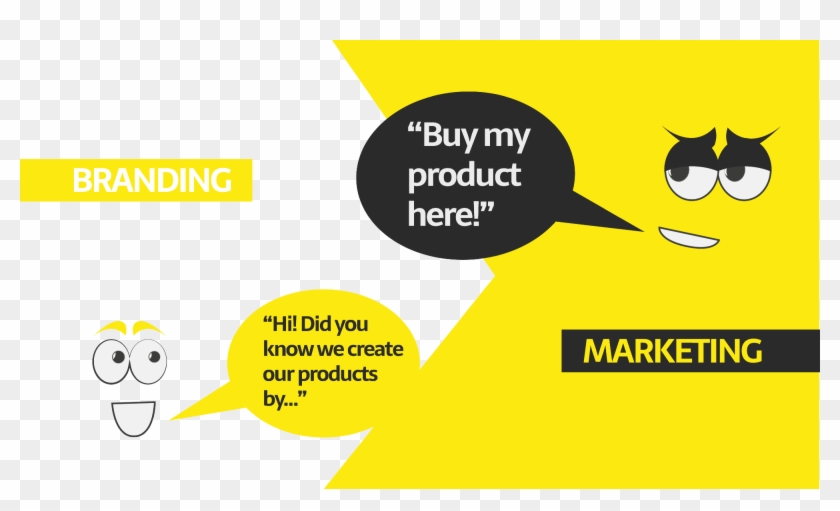Brand Management Vs Marketing - Branding Vs Marketing Clipart