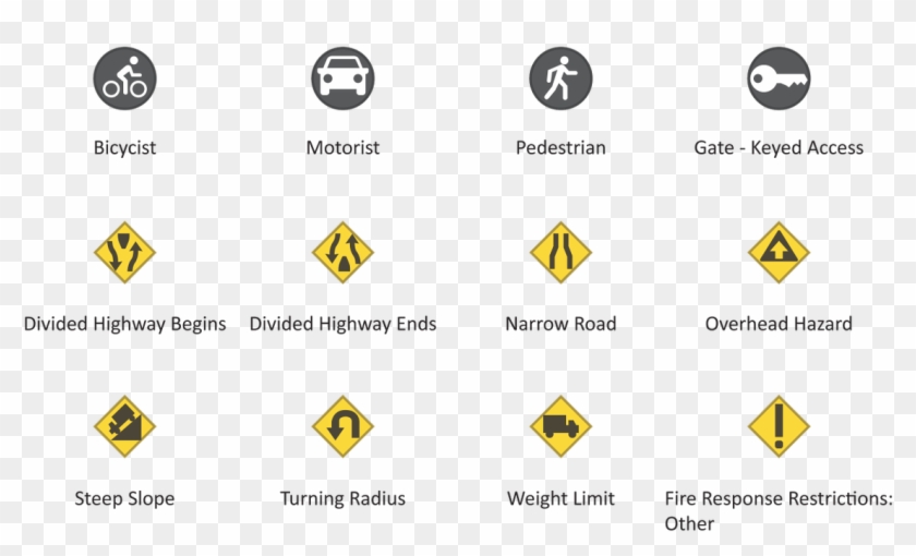 Includes Symbols For Identifying Traffic, Pedestrian, - Circle Clipart #5390987