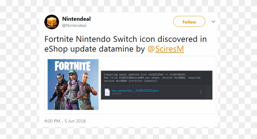 Wii Phone - Fortnite Clipart #5391638