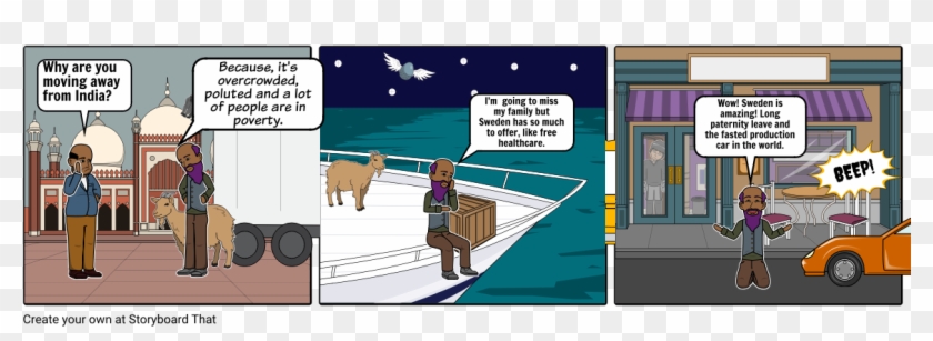 India To Sweden - Cartoon Clipart #5393195