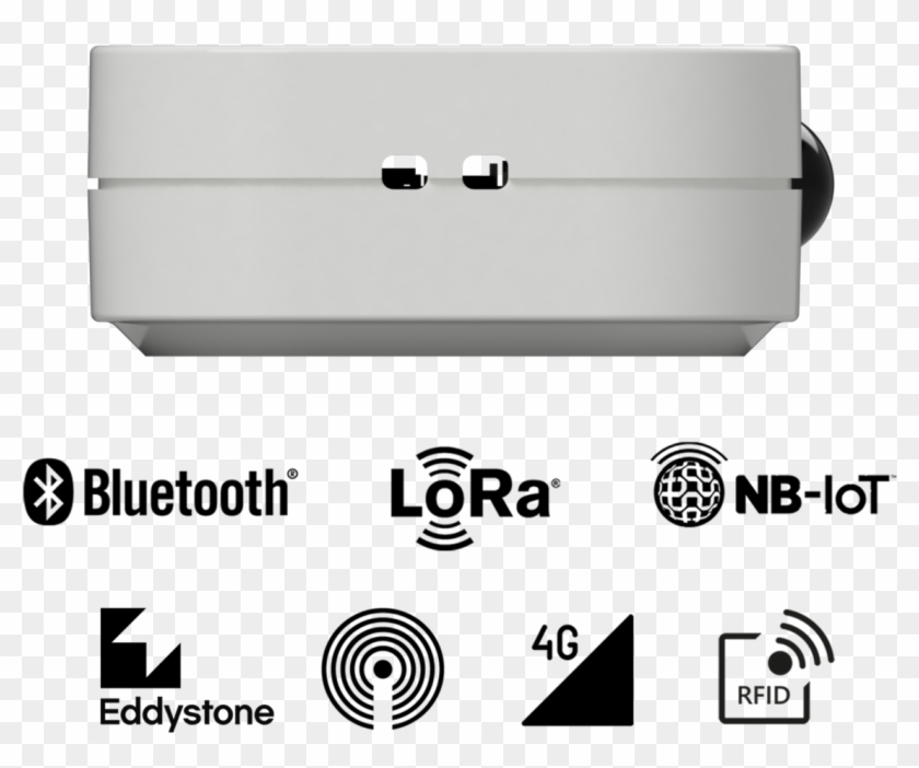 Wavepointer Sense Iot Hardware Plattform Sensor, Feedback-button, - Parallel Clipart #5394452