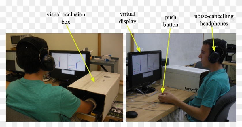 Haptic Feedback Devices For Upper-limb Prostheses - Output Device Clipart #5394513