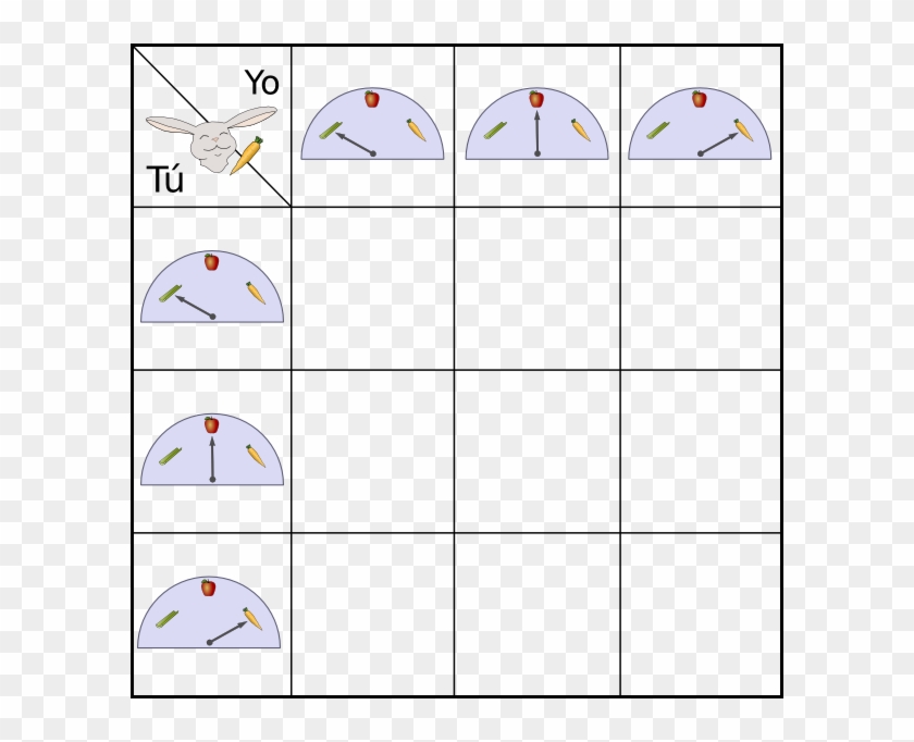 Tabla Combinaciones Vacia - Circle Clipart #5394948