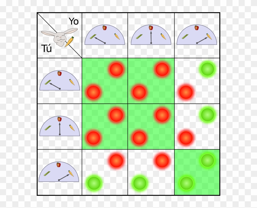 Tabla Combinaciones Llena - Circle Clipart #5394983