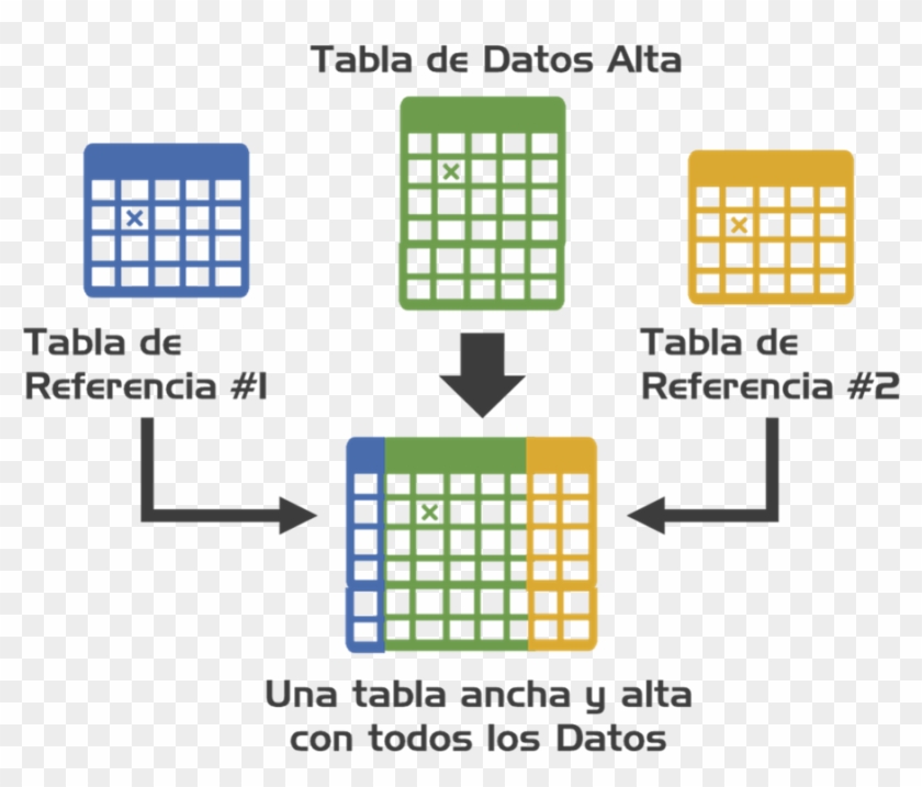 Cart - Table Clipart