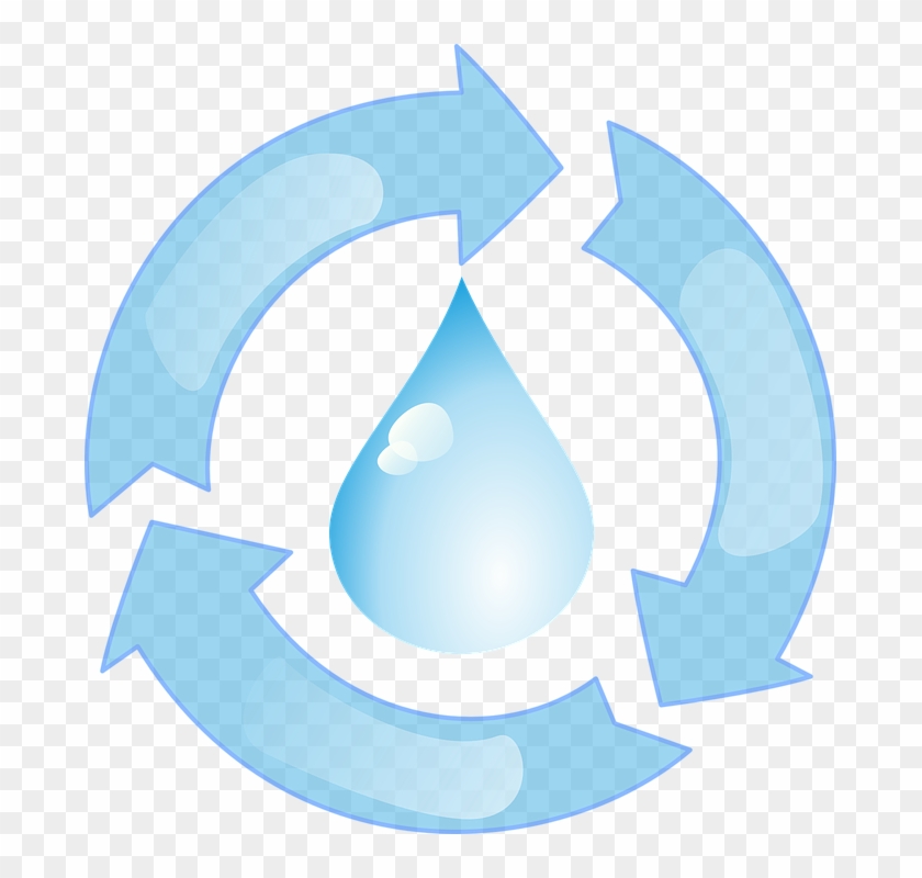 Water Reuse Png Clipart