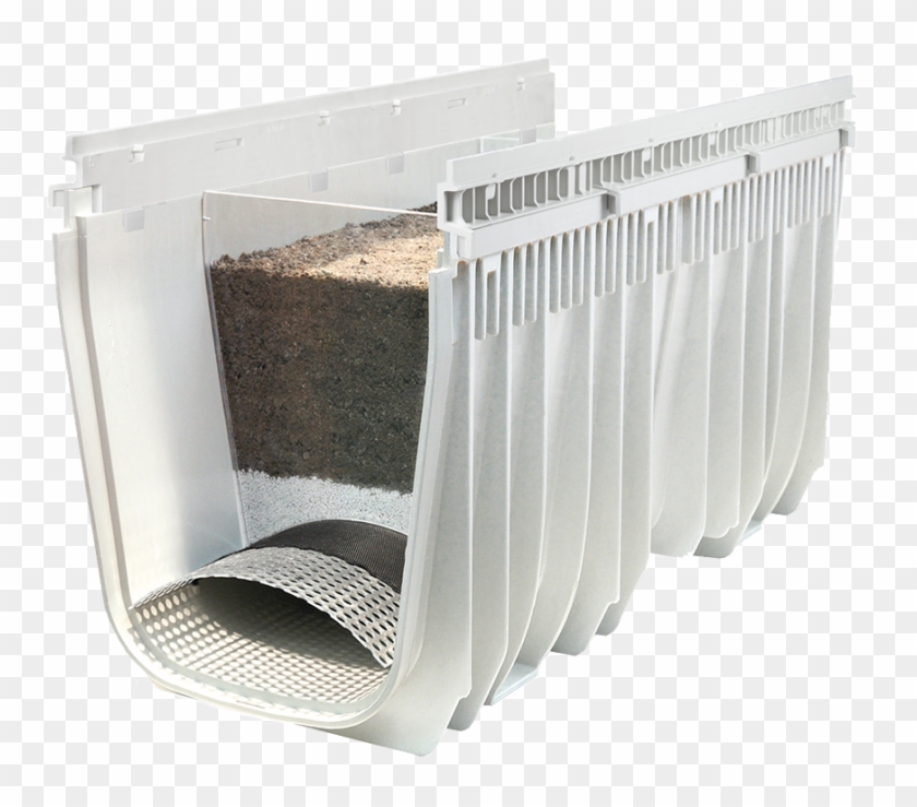 Meaclean Pro Filter Drainage Channel - Heavy Metals Clipart