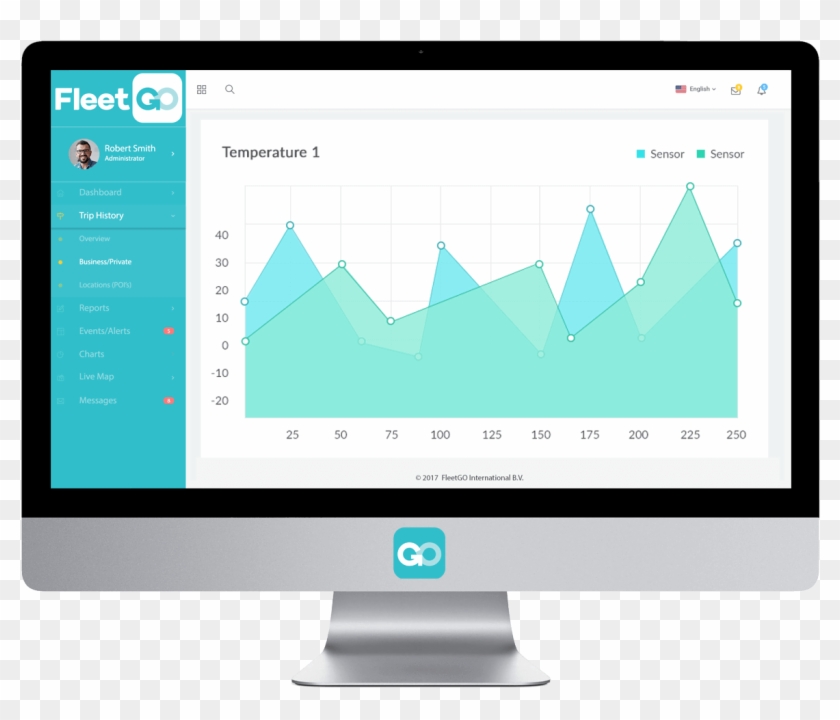 A Powerful Cold Chain Transport Tool Critical Temperature - Me Page Fashion Portfolio Examples Clipart #5398333