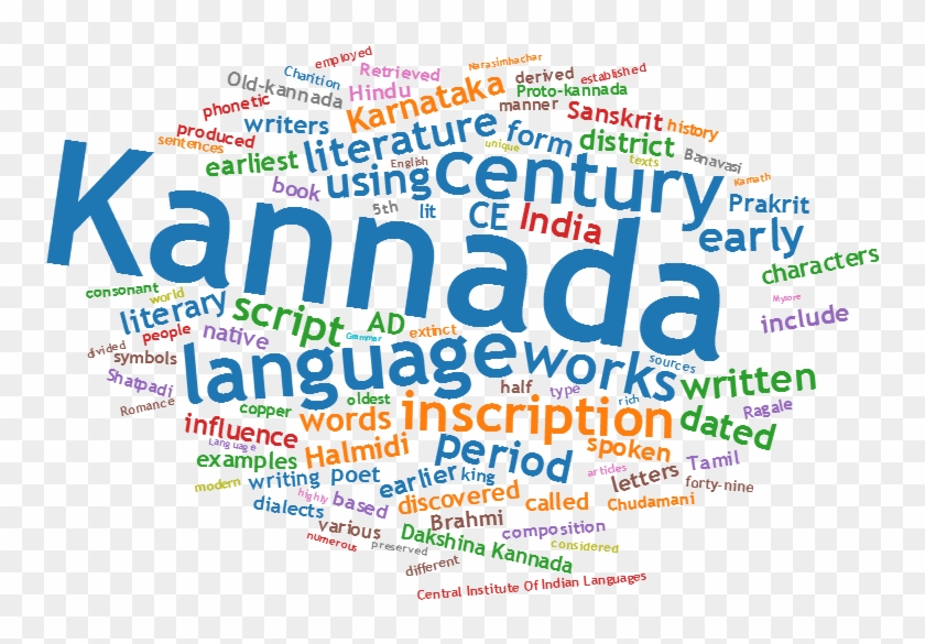 Kannada Language Words - Illustration Clipart #5398557