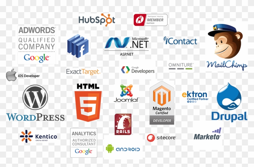 Wordpress Joomla Drupal Png Clipart #5398786