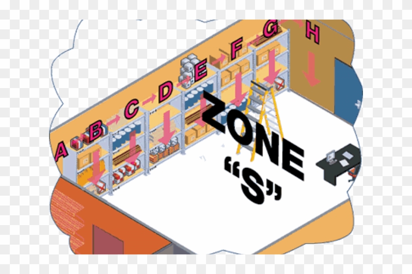 Warehouse Clipart Inventory Count - Png Download