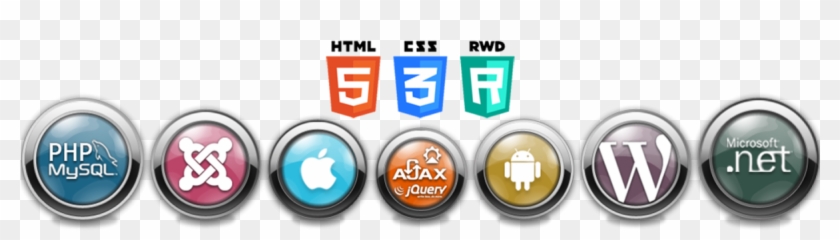 Powernet Web Development Process - Software Development Banner Png Clipart