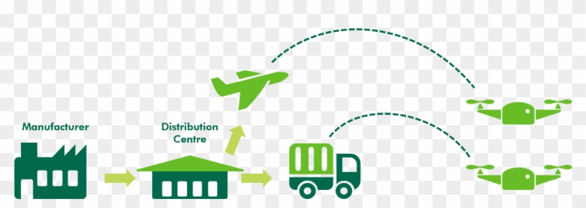 Warehouse Design Clipart #5399924