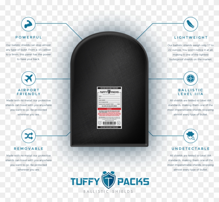 The Ultimate Protection - Flyer Clipart #5399928