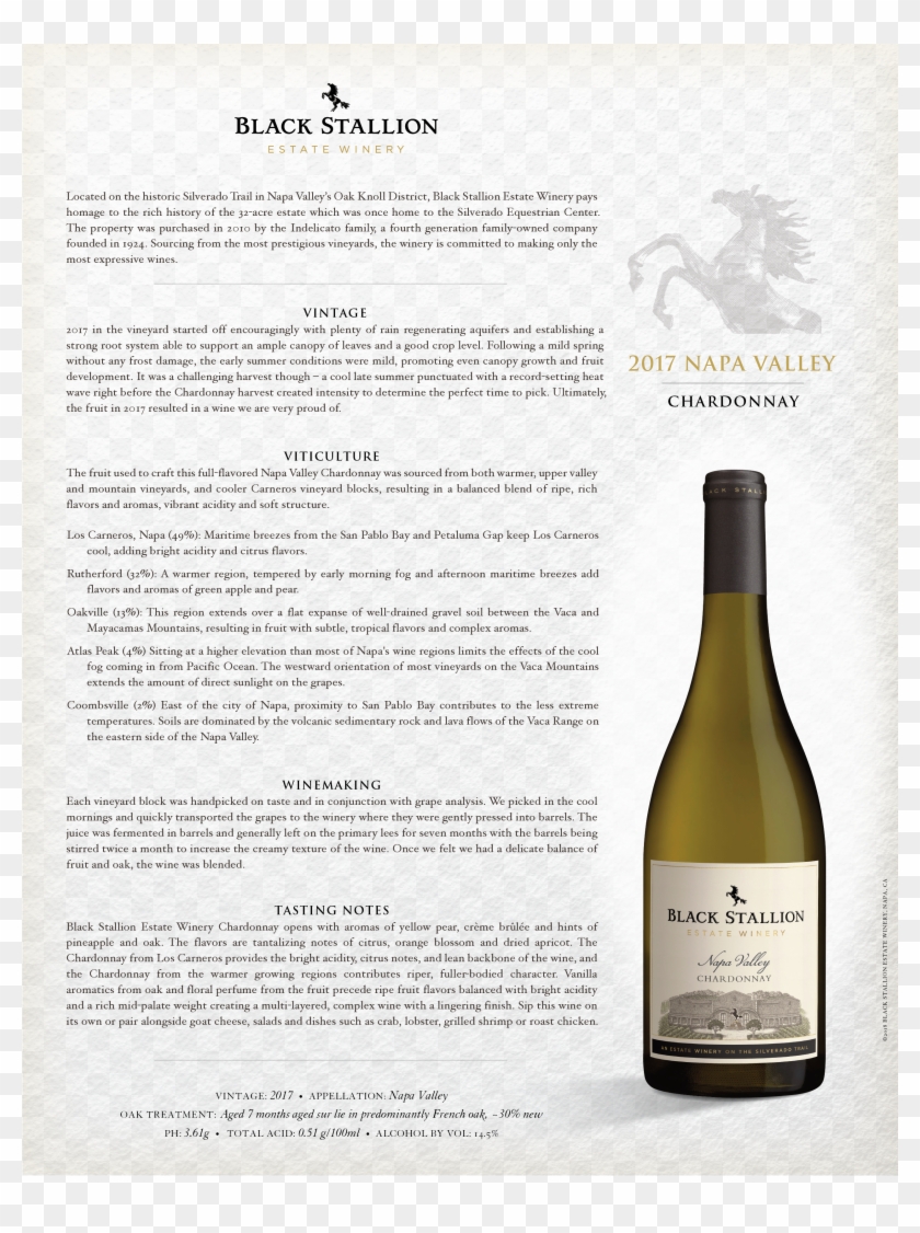 Png - Glass Bottle Clipart