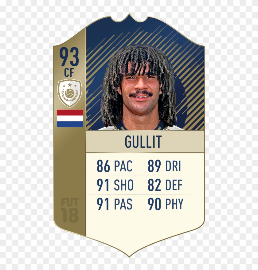 *kreygasm* - Fifa 18 Icon Card Clipart