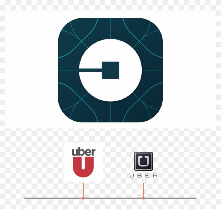 Although Uber Has Only Been Making Taxi Union Enemies - Uber Clipart