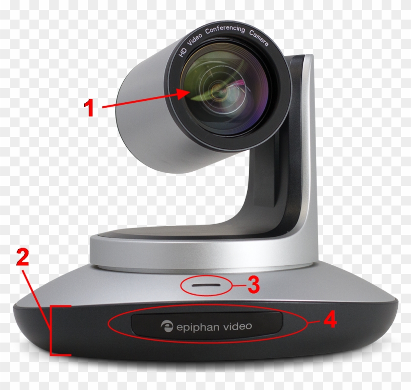 Camera Lens Front Png Clipart #5402625