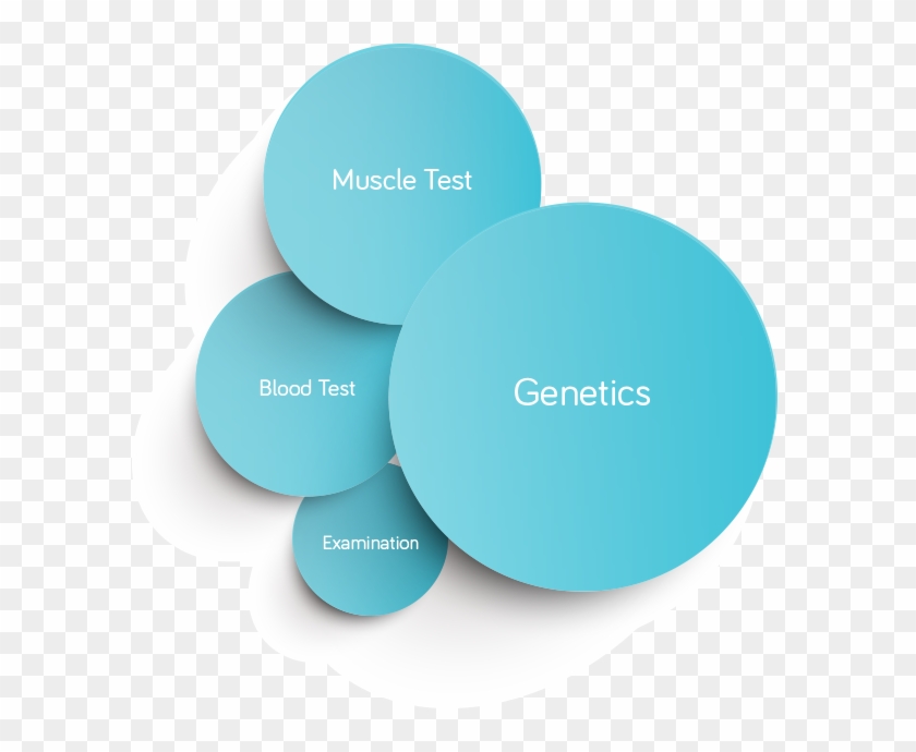Blood Test Clipart #5404444
