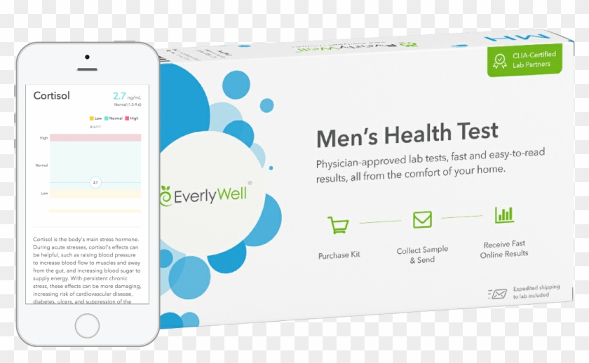 Everlywell Men S Health - Everlywell Food Sensitivity Test Report Clipart #5405110