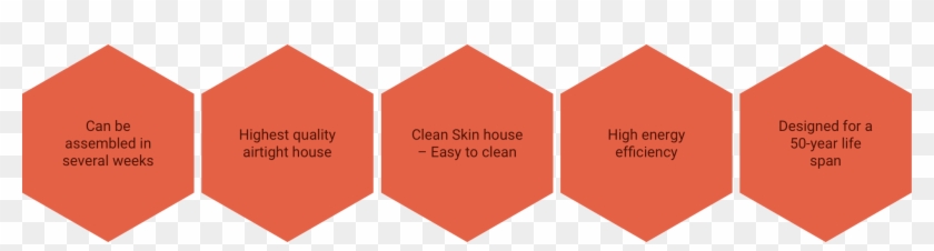 Some Things To Be Aware Of When Planning Broiler Houses - Graphic Design Clipart #5405564