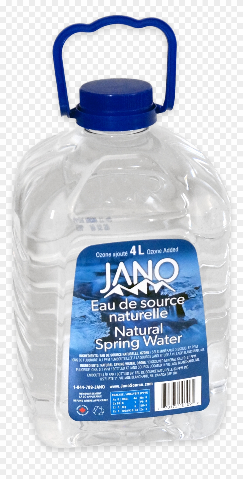 Jano - Water Bottle Clipart #5407473