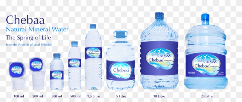 The Spring Of Life - 5 Liter Water Bottle Png Clipart #5407572