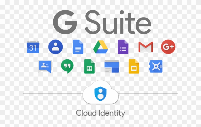 Get More Work Done, Faster - G Suite Cloud Identity Clipart #5407749