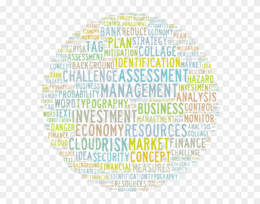Grc Risk Word Cloud - Circle Clipart