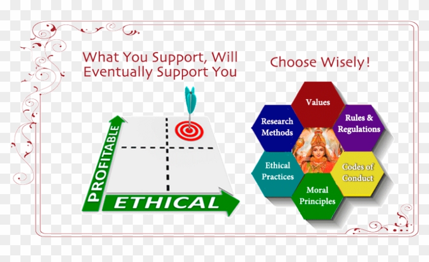 Ethics Horizontal Frame - Good Business Ethics Clipart