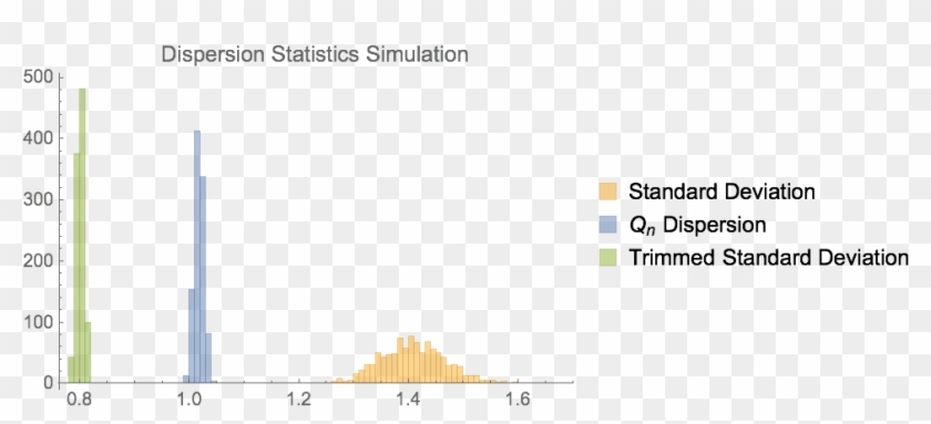 Out[4]=4 - Plot Clipart #5414016