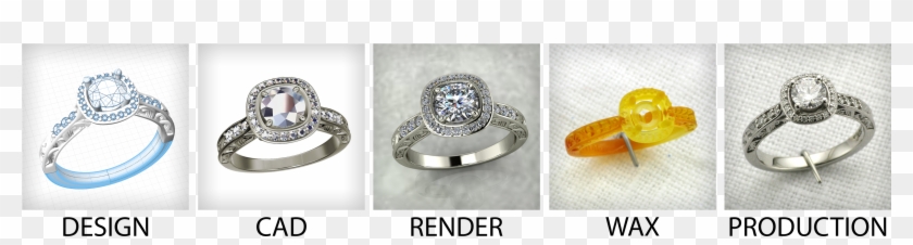 Custom Design Process - Art Of Design Magazine Clipart #5414734