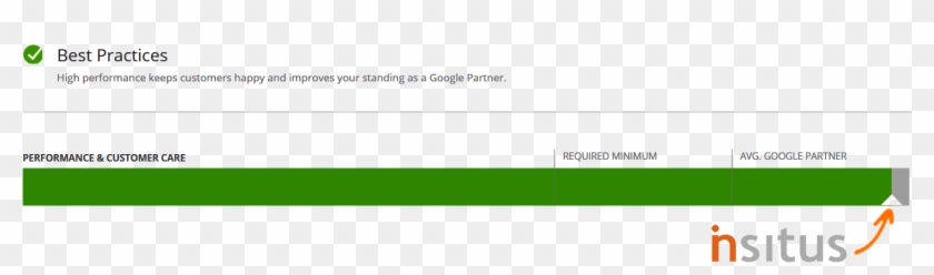 Performance Google Partner - Colorfulness Clipart #5415705