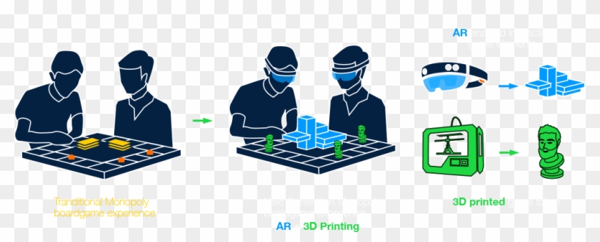 Augmented Reality 3d Printing Board Game Clipart
