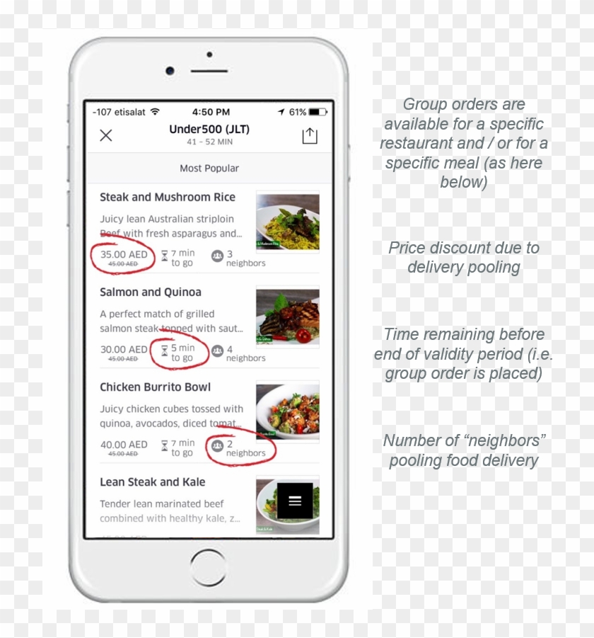 You Might Wonder Why Only Ubereats' Mockup Is Provided - Mobile Phone Clipart #5418455