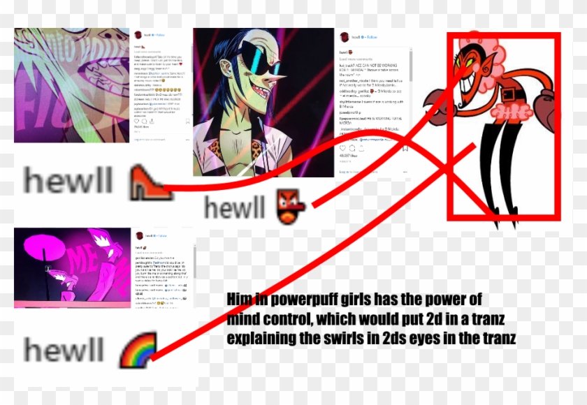 Excuse The Shitty Chart But Holy Fucking Shit, I Figured - Gorillaz Phase 5 2d Transparent Clipart