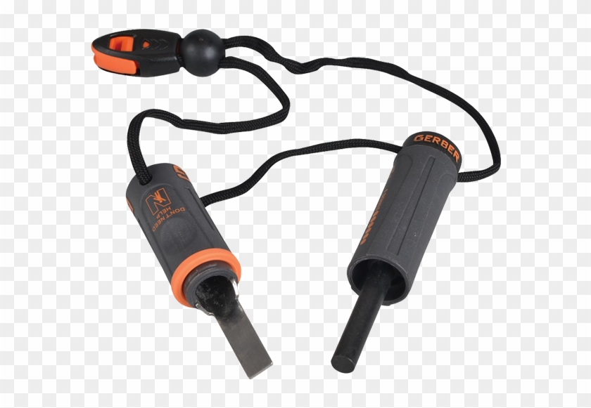 Gerber Bear Grylls - Survival Skills Clipart